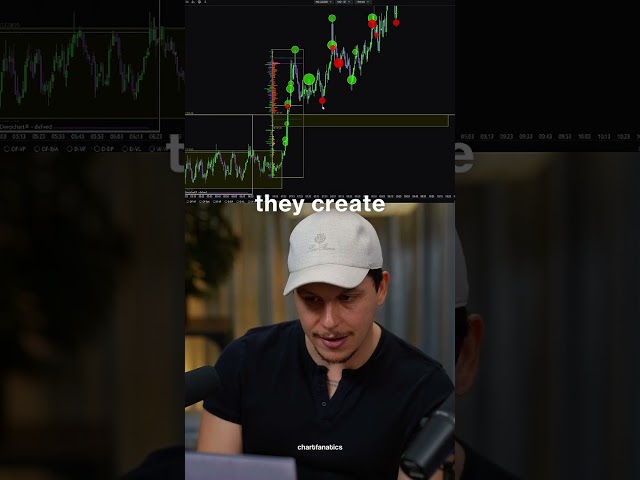 HOW To Identify Accumulation BEFORE The Market EXPLODES🚨