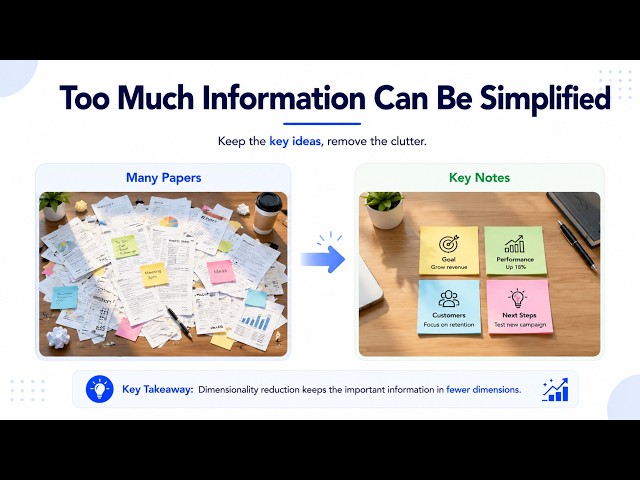 Dimensionality Reduction Explained Simply | Unsupervised Learning Basics