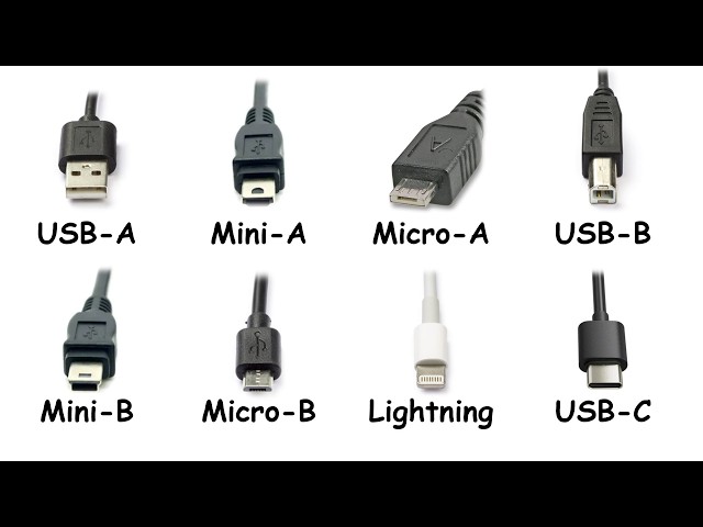 Every USB Connector Explained in 8 minutes