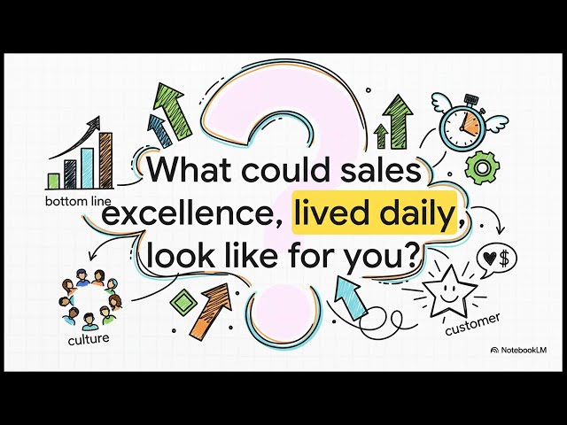 About Graham Roberts-Phelps Sales Training Specialist   www.grahamphelps.com