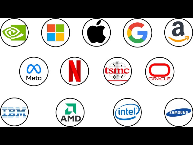 Every Tech Company Explained In 7 Minutes (almost)