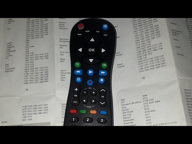 GDCT-840T Universal Remote Control