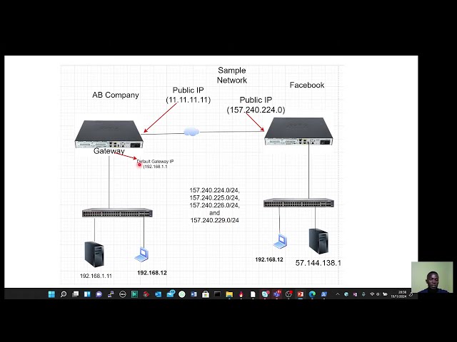 🔴 LIVE STREAM  Private vs. Public IPs, Default Gateway, and Basic Network Commands