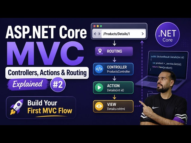 ASP.NET Core MVC Controllers, Actions & Routing Explained #2 | Build Your First MVC Flow