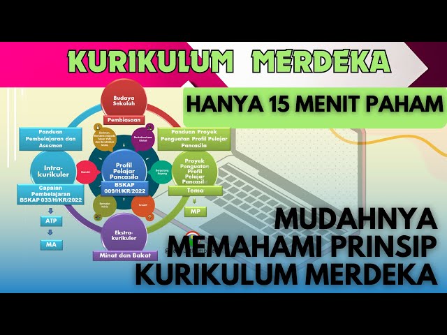 IN JUST 15 MINUTES YOU WILL UNDERSTAND THE PRINCIPLES OF THE INDEPENDENT CURRICULUM || INDEPENDEN...