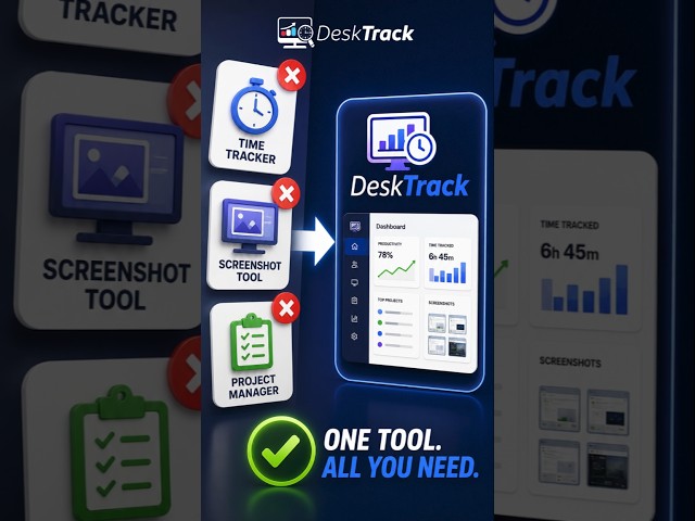 Stop Paying for 3 Apps! Best Employee Monitoring Software 2026