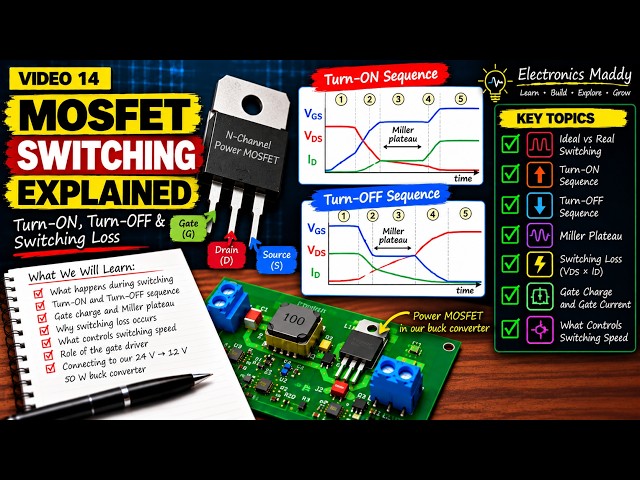 MOSFET Switching Explained: Turn-ON, Turn-OFF & Switching Loss