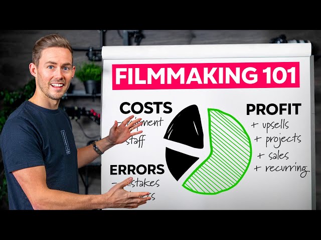 How To Run a Profitable Videography Business