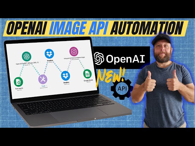 Openai Image Generator API Automation with Make.com