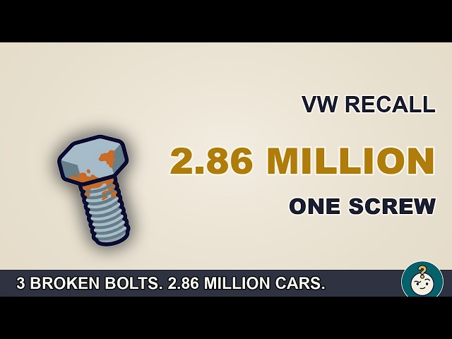 Researched: Why VW Is Recalling 2.86 Million Cars Over One Screw