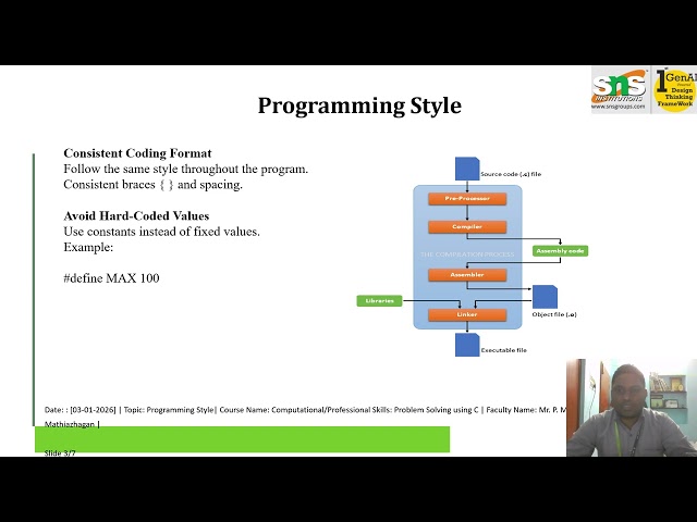 Programming Style | Problem Solving Using C | SNS Institutions