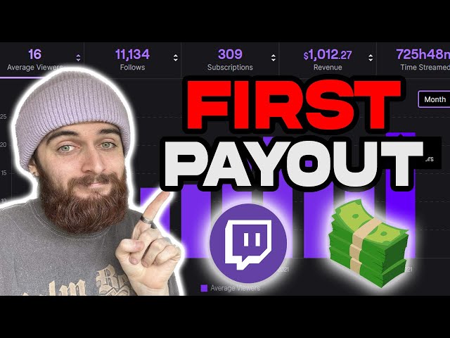 How Much Does Twitch Pay SMALL Streamers? (My First Payout)