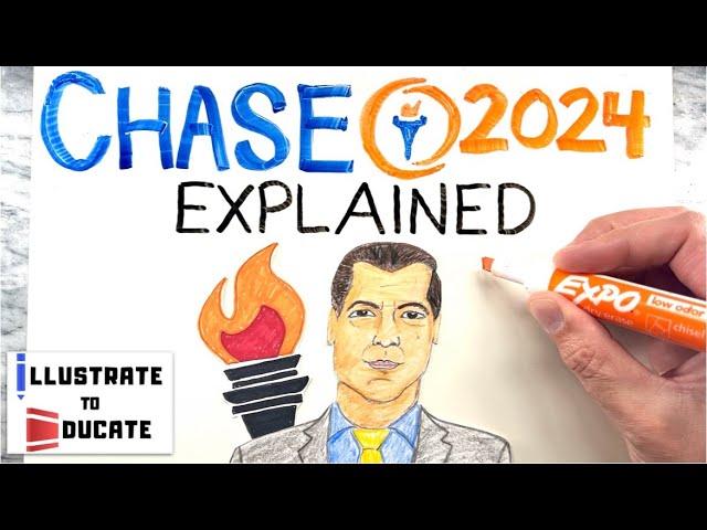 Chase Oliver 2024 Explained | Who is Chase Oliver and what are his policies? President Election 2024