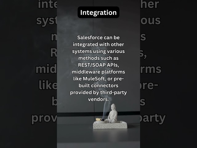 Salesforce Integration