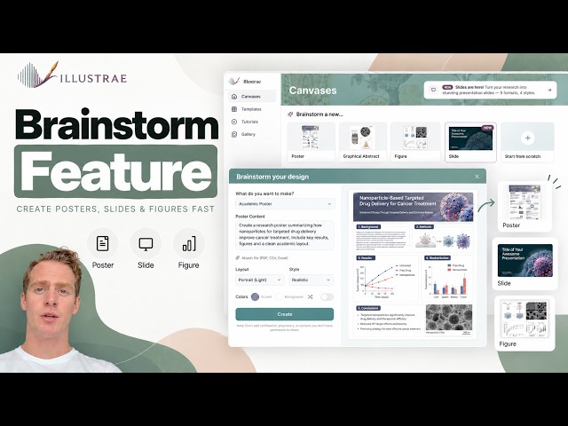 How To Create Academic Posters, Graphical Abstracts & Slides In Minutes: Brainstorm Feature Tutorial