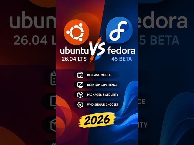 Ubuntu 26.04 vs Fedora 45 in 2026 – Which Linux Distro Should You Choose?
