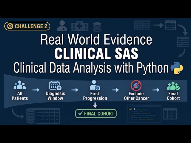 Challenge #2 - With Python →  Clinical/Real World Evidence (RWE) | Data Analytics | SAS | Challenge