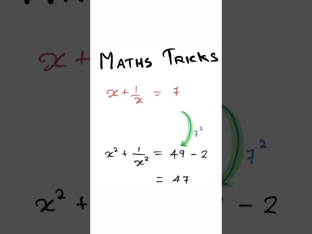 Maths tricks for all exams