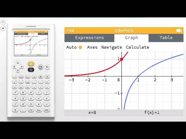 Graph an inverse function