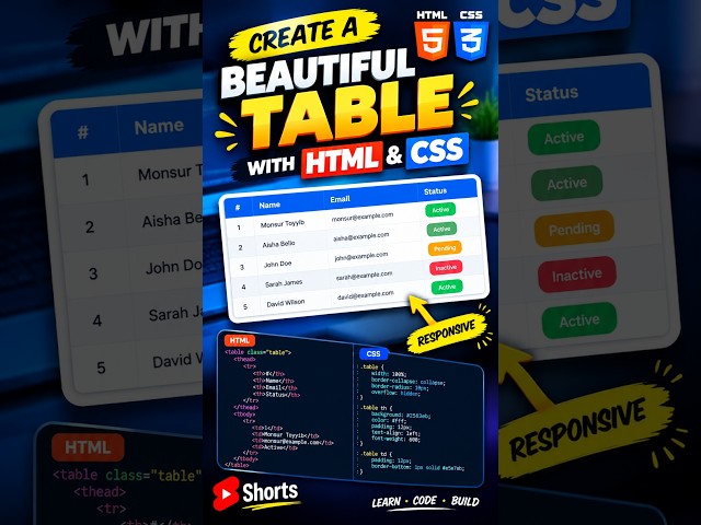 How to Create a Beautiful Table with HTML & CSS