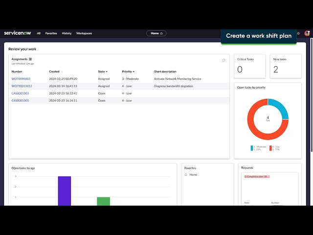 Create a work shift plan in Workforce Optimization for Field Service