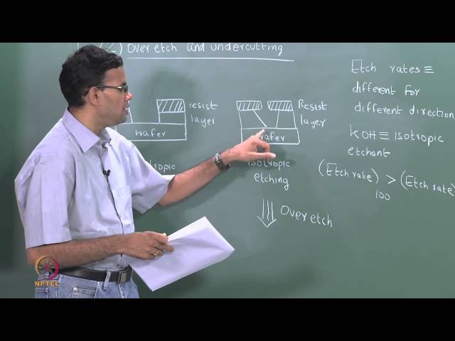 Mod-01 Lec-26 Etching and deposition (growth)