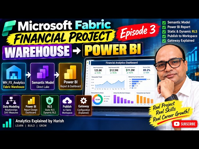 Microsoft Fabric Financial Project 🚀 | Warehouse to Power BI + RLS | Episode 3