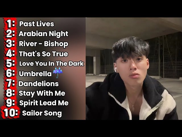 The Greatest Vocal performances Ranked 🎧🔥