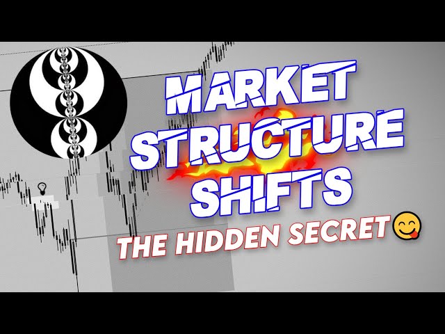The Key To Understanding Market Structure Shifts (MSS) 🔥 - ICT 2022 Mentorship