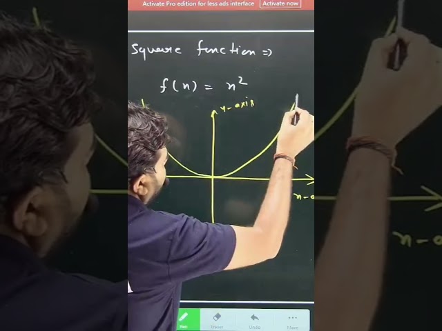 #squarefunction #rsspathshala #physics #class12maths #mathslecture #cbsemaths #iitjee #neet #