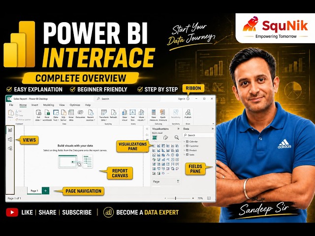 Power BI Interface Explained for Beginners | Complete Navigation Tutorial 2026