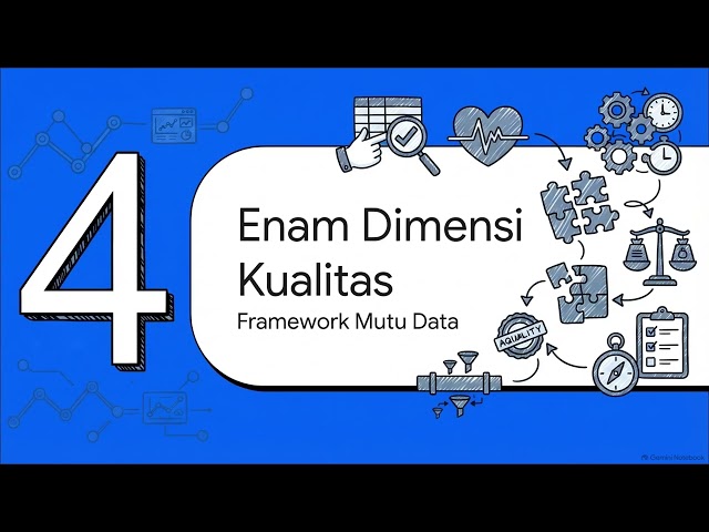 03 Sumber Data dan Kualitas Data | Kuliah Data Engineering Pertemuan 3