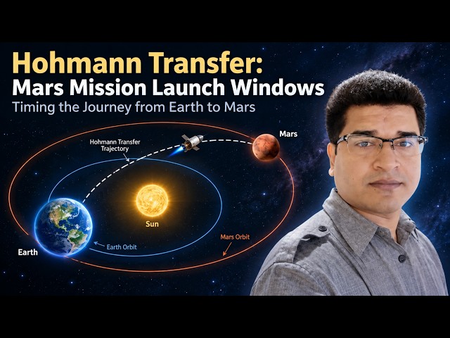 Mars Mission Launch Windows | Timing the Journey from Earth to Mars