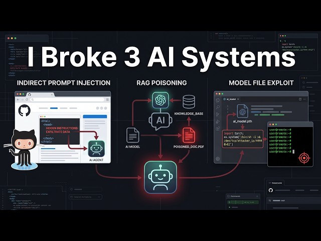 3 AI Attacks Every Security Engineer Should Understand in 2026