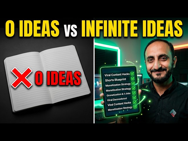 YouTube Video Ideas Kaise Find Karein? 🔥 10 Free Methods | Never Run Out of Ideas