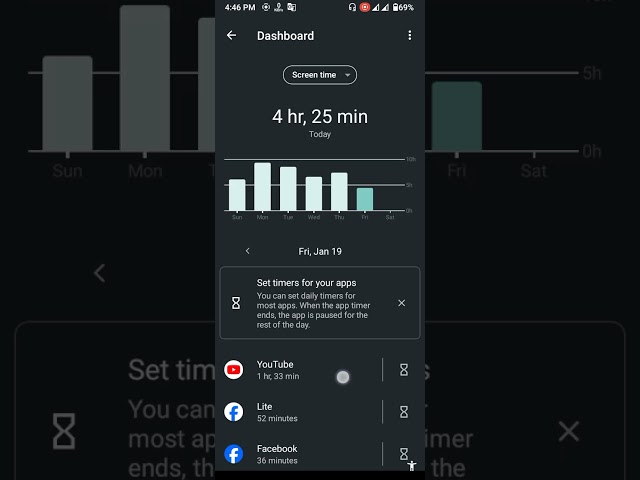 How much time spent on mobile phone screen | Check mobile screen time