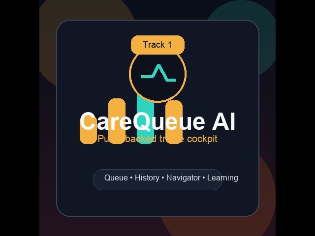 carequeue AI
