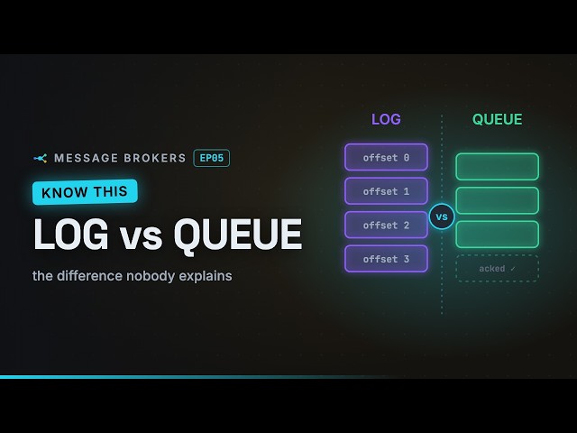 Log vs Queue — The Difference Nobody Explains | Kafka vs RabbitMQ Basics