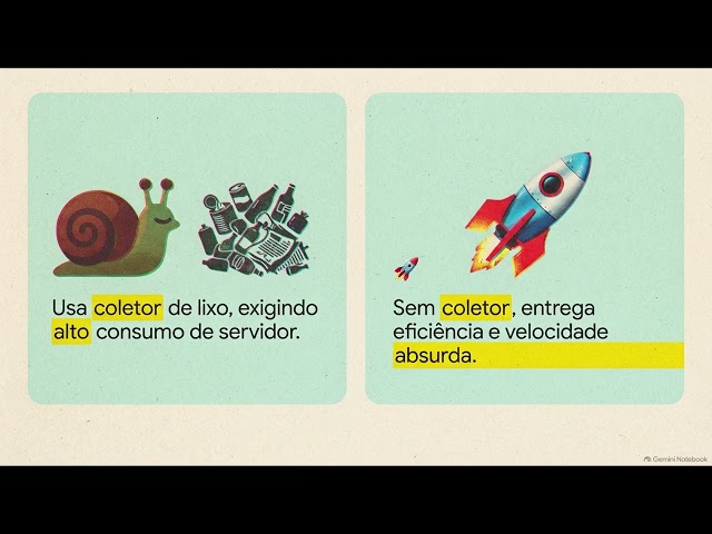 A Conta da IA Chegou