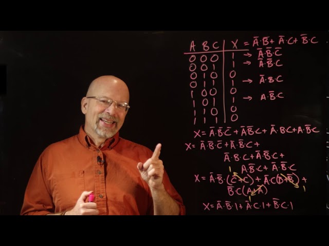 Ep 040: Introduction to Karnaugh Maps