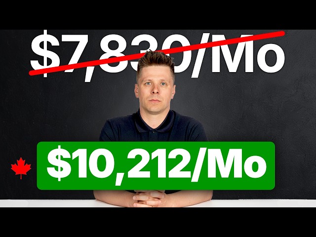 I’m 57 With $1,600,000. Can I Retire Now & Spend $10K A Month?