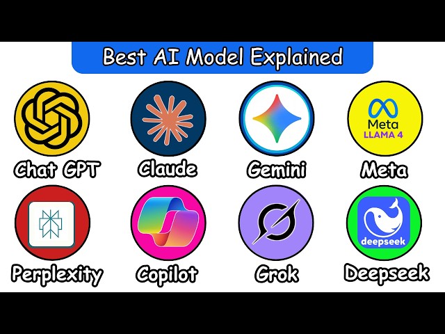 Every LLM AI Model Explained in 13 Minutes