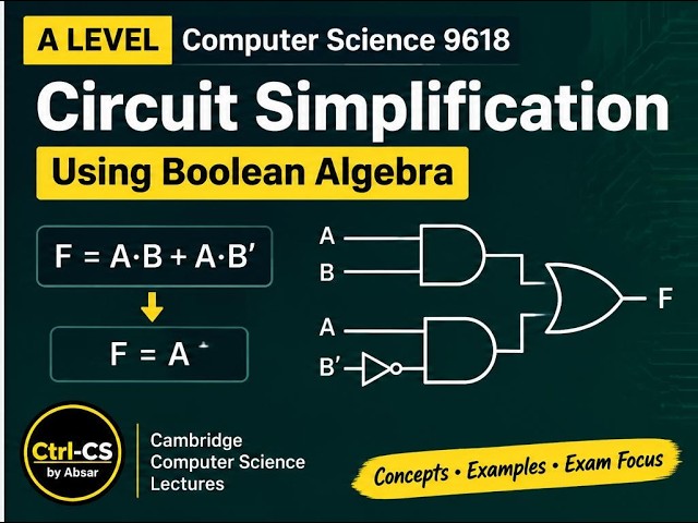 Circuit Simplification | Boolean Algebra | Cambridge 9618