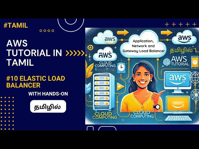 AWS Elastic Load Balancer in Tamil | Application, Network & Gateway Load Balancer | Analogy + Demo