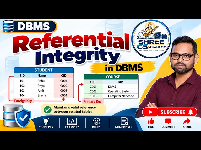 Referential Integrity in DBMS