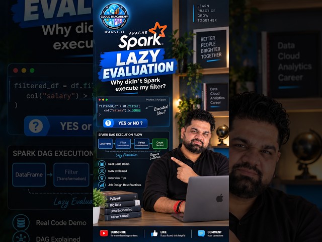 Why Doesn’t Spark Execute filter() Immediately? | Lazy Evaluation Explained #dataengineering