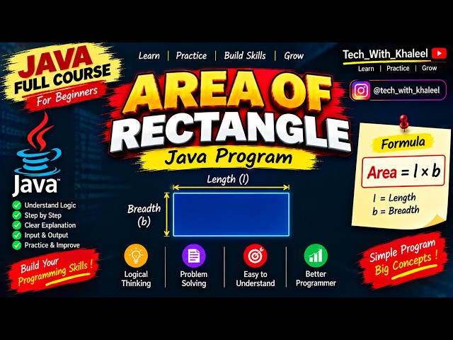 Area of Rectangle Program in Java | Step-by-Step Explanation in Telugu