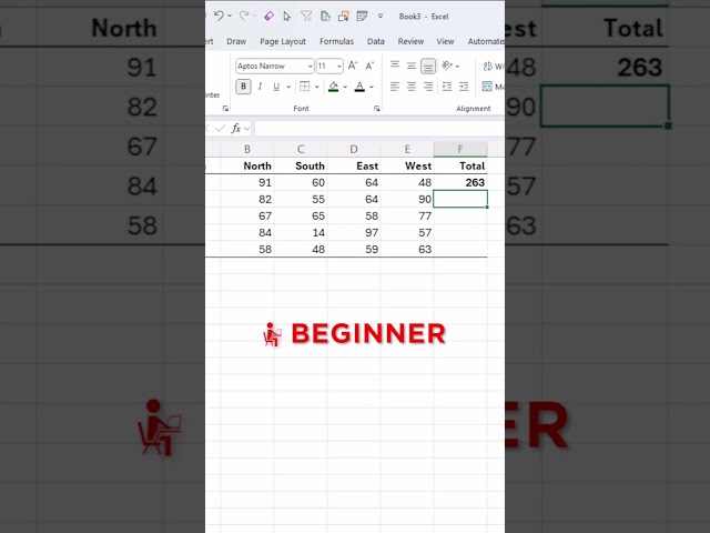 3 Ways to Sum Data in Excel | Beginner to Advanced