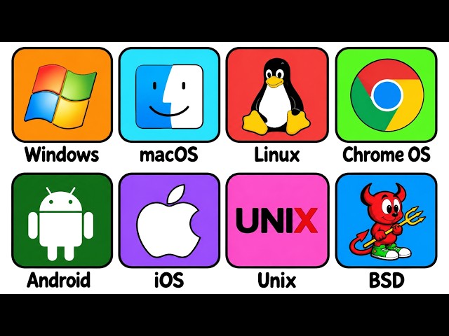 Every Operating System Explained in 4 Minutes