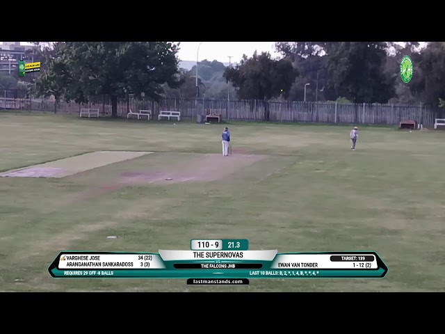 The Supernovas vs The Falcons JHB | Sandton | South Africa